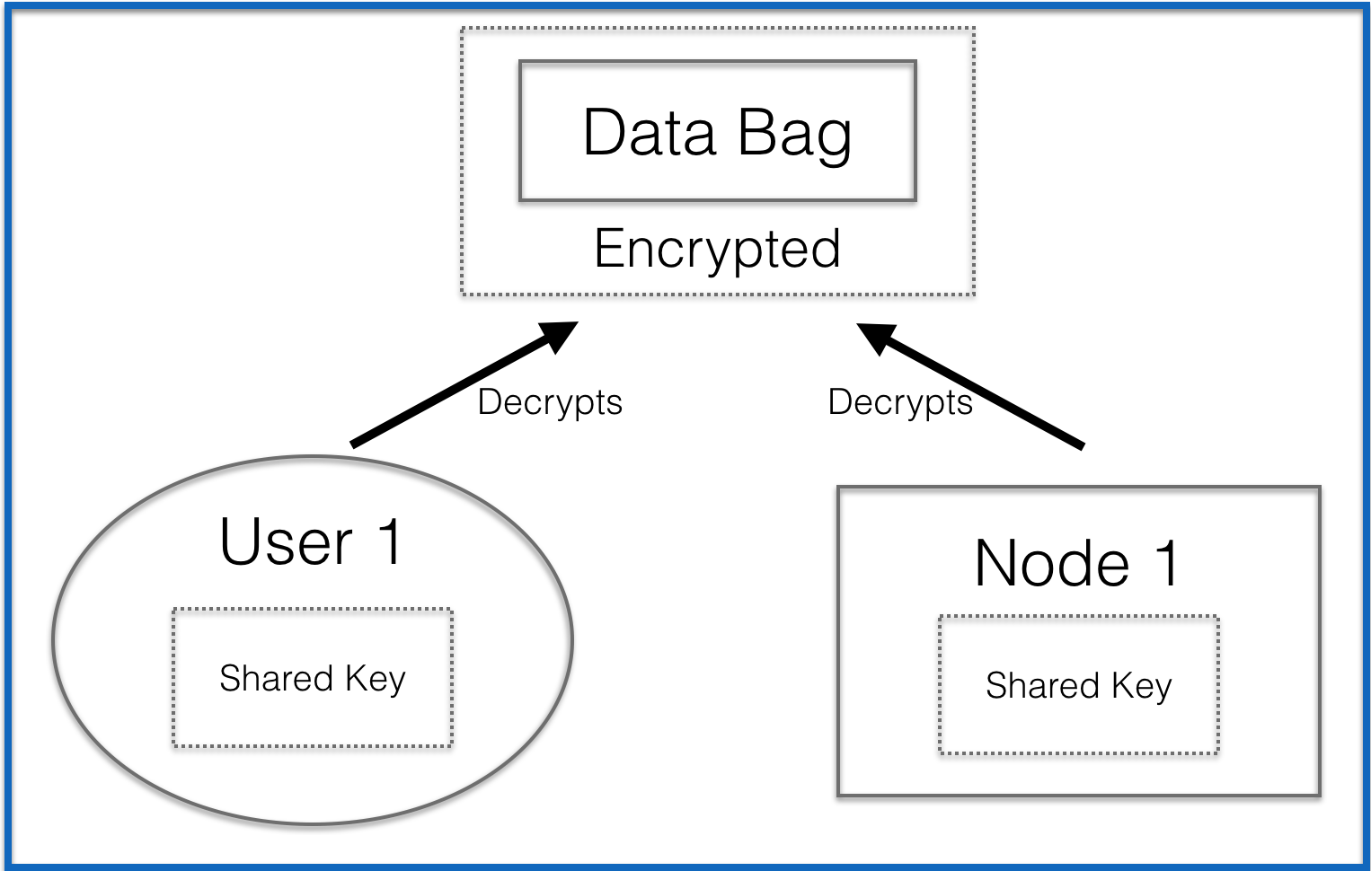 diagram_01