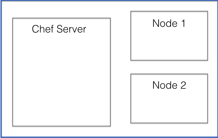 diagram_02