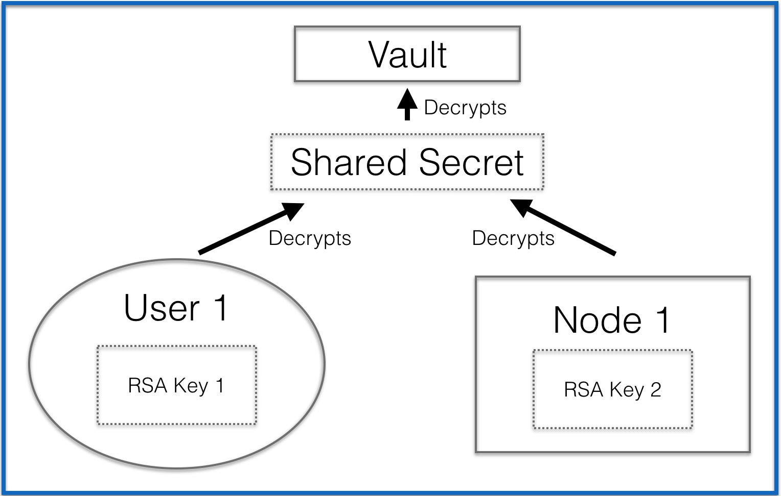 diagram_08